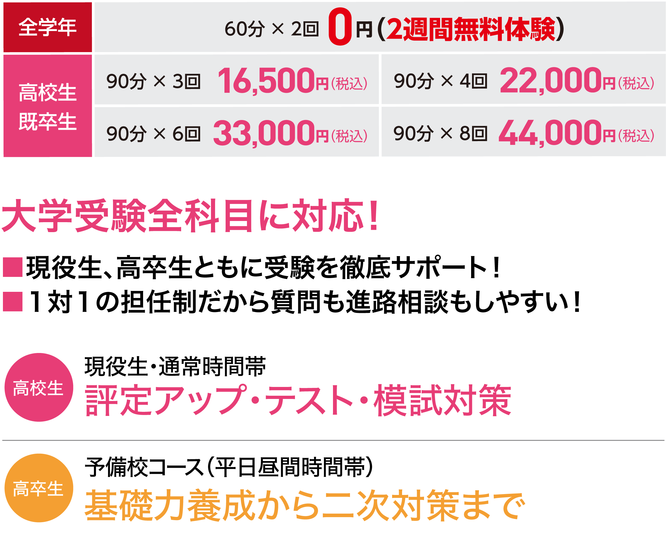 中学生