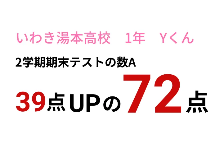 いわき湯本高校 1年 Yくん　2学期期末テストの数A　39点UPの72点