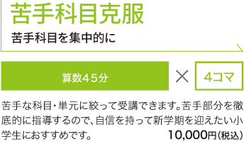 中学数学・英語強化