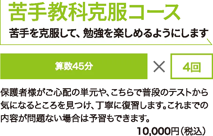 中学数学・英語強化