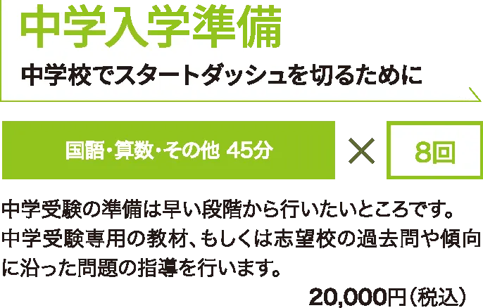 中学校受験対策