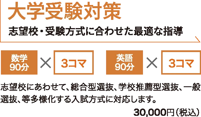 大学受験対策