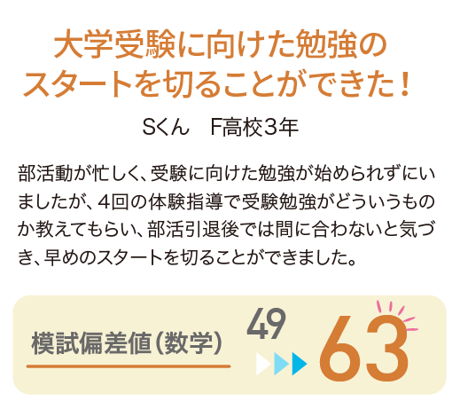 大学受験に向けた勉強のスタートを切ることができた！