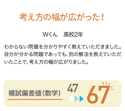 考えの幅が広がった！