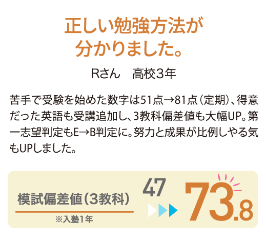 正しい勉強方法が分かりました。