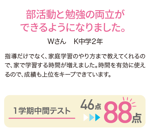 部活動と勉強の両立ができるようになりました。