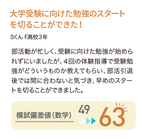 大学受験に向けた勉強のスタートを切ることができた！