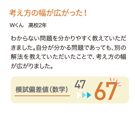 考えの幅が広がった！