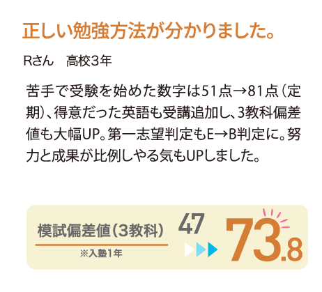 正しい勉強方法が分かりました。