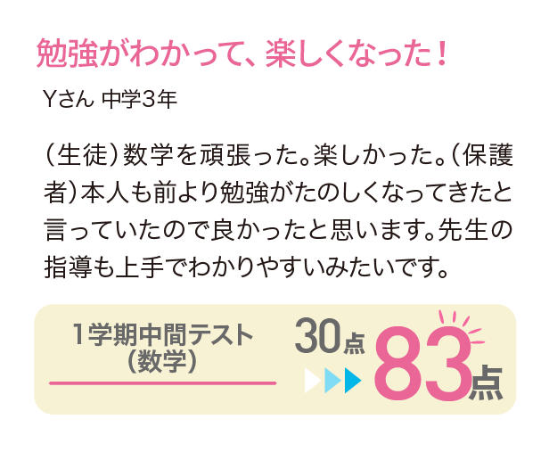 勉強がわかって、楽しくなった！